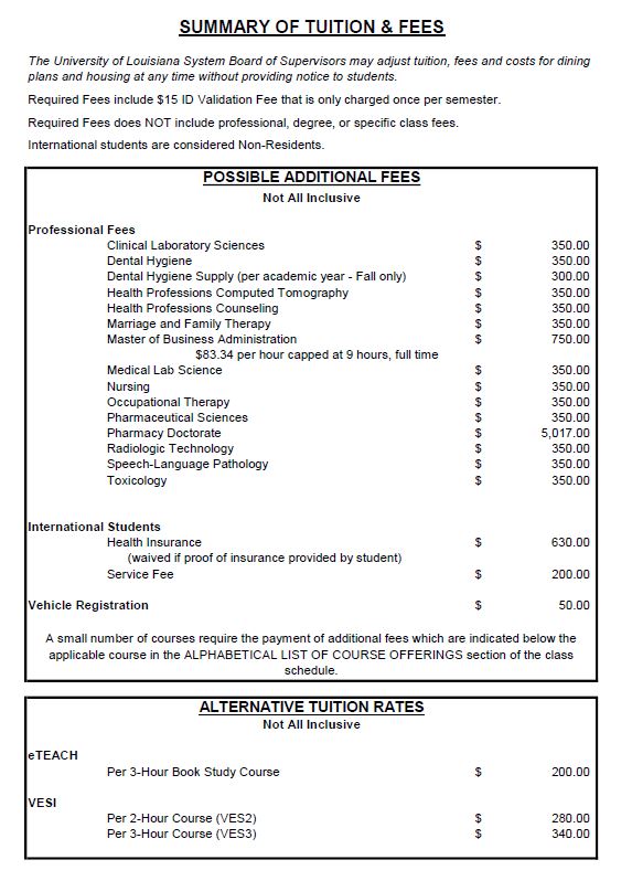 Tuition, Fees, and Expenses University of Louisiana at Monroe